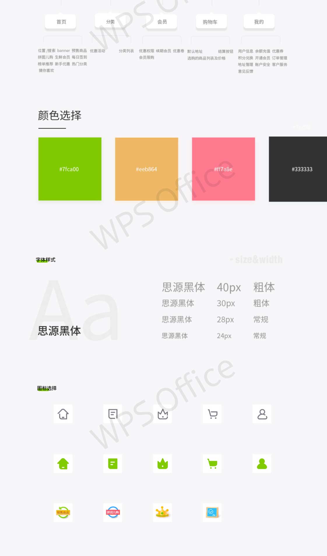 “生鲜超市app开发项目设计标准” 生鲜超市app开发项目设计标准