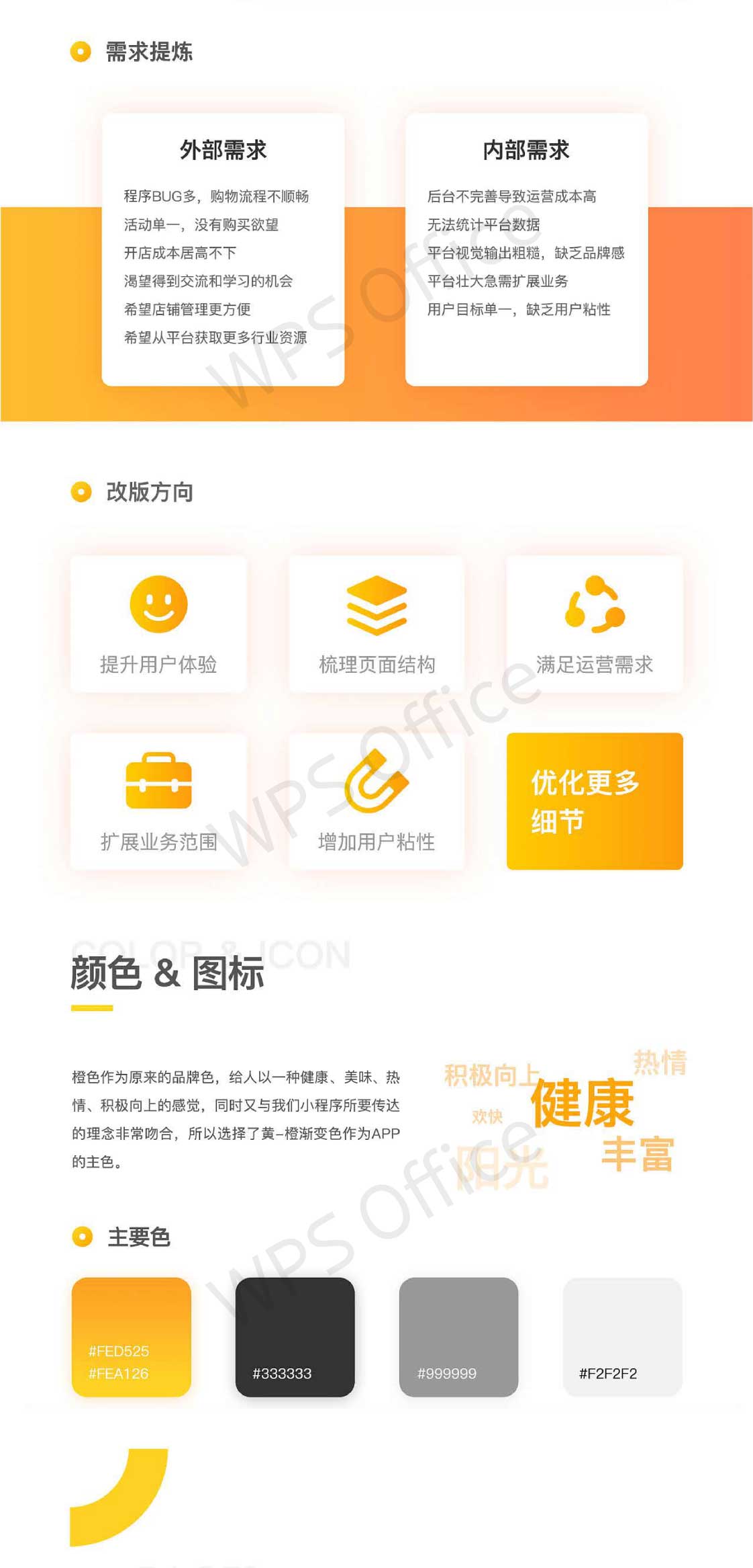 餐饮小程序开发_外卖小程序定制_餐饮小程序移动应用定制